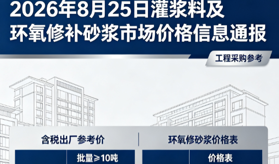 印江2026年8月25日灌浆料及环氧修补砂浆市场价格信息通报
